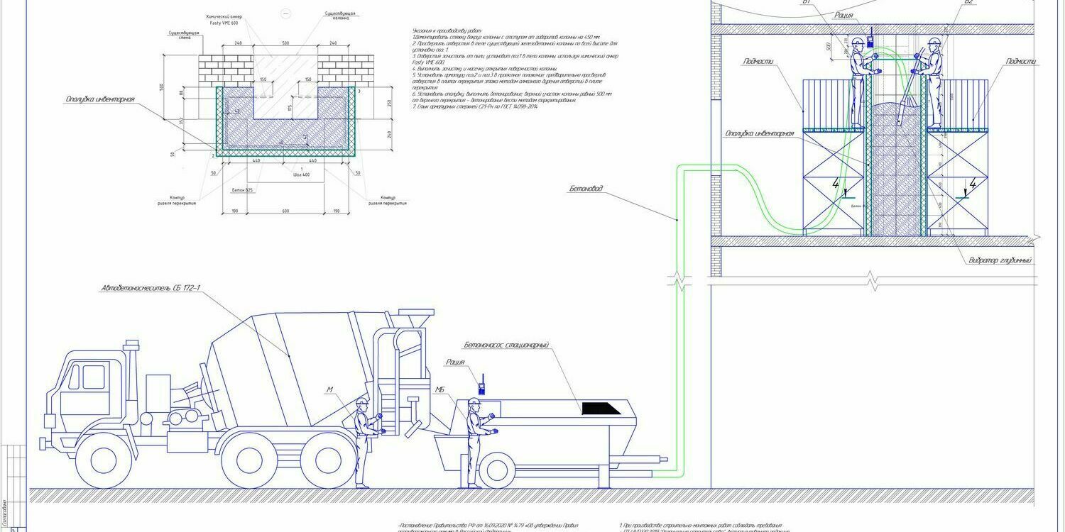 Схема бетонирования колонны Схема бетонирования колонны