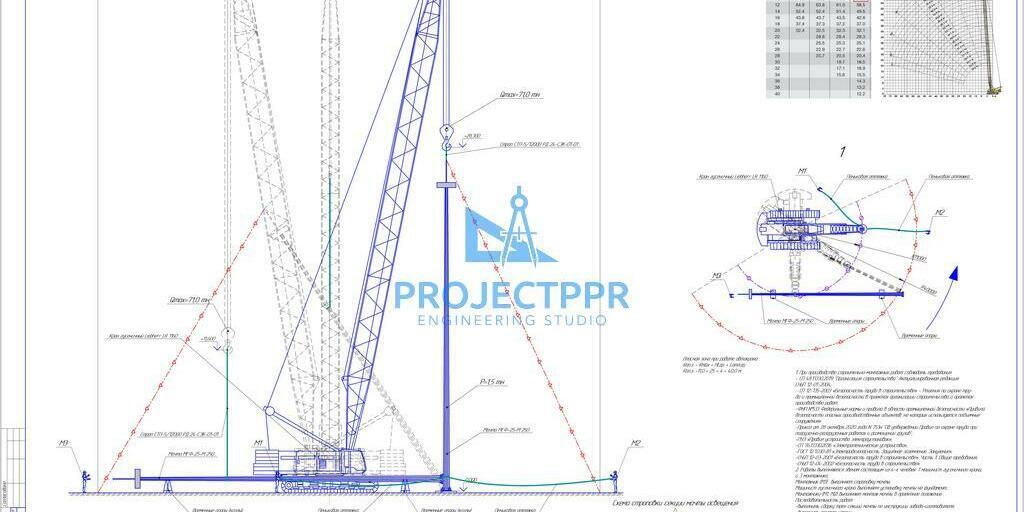 Схема монтажа мачты Схема монтажа мачты
