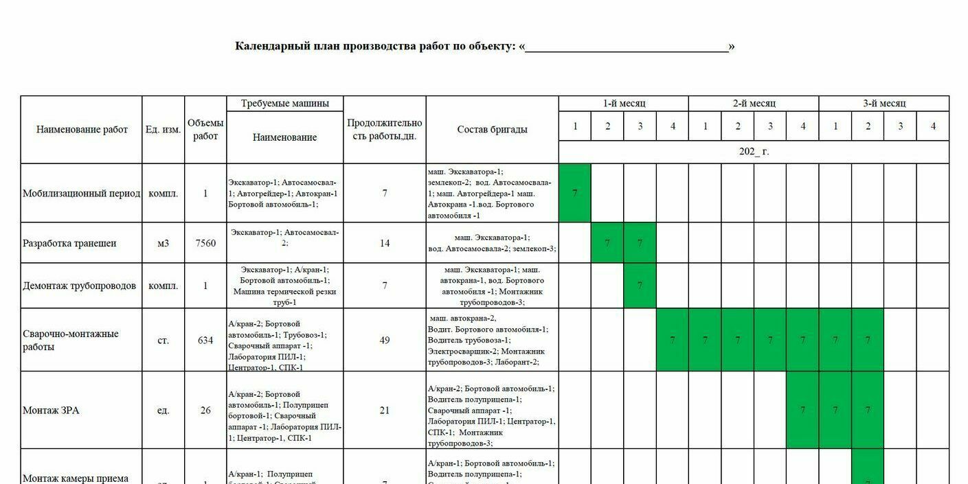 Календарный план производства работ Календарный план производства работ