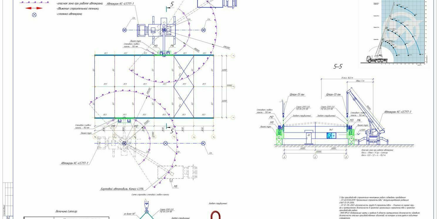 Схема монтажа стен здания из сэндвич панелей Схема монтажа стен здания из сэндвич панелей