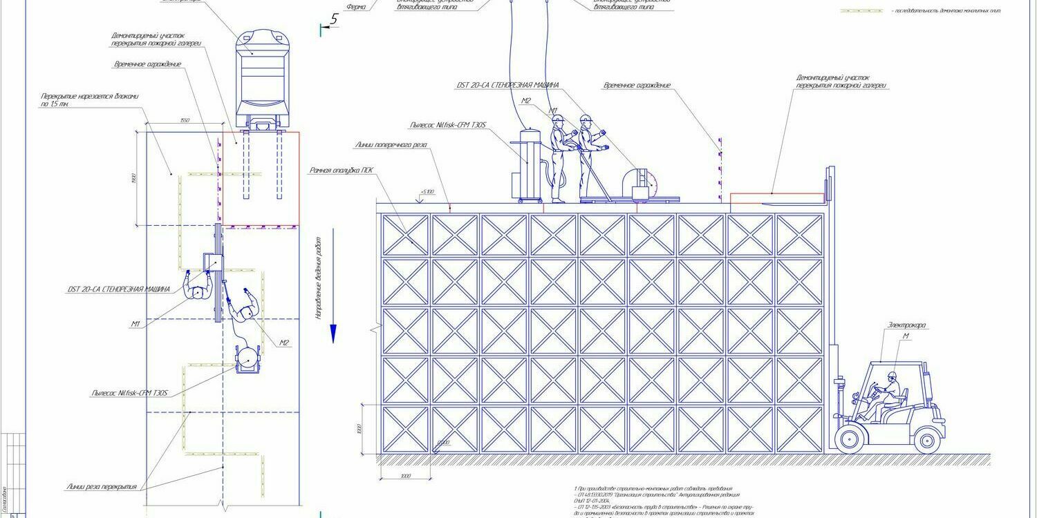 Схема демонтажа перекрытия Схема демонтажа перекрытия