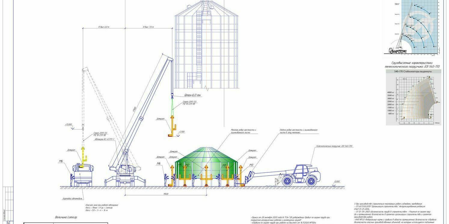 Схема монтажа металлоконструкций силоса оперативного хранения зерна Схема монтажа металлоконструкций силоса оперативного хранения зерна