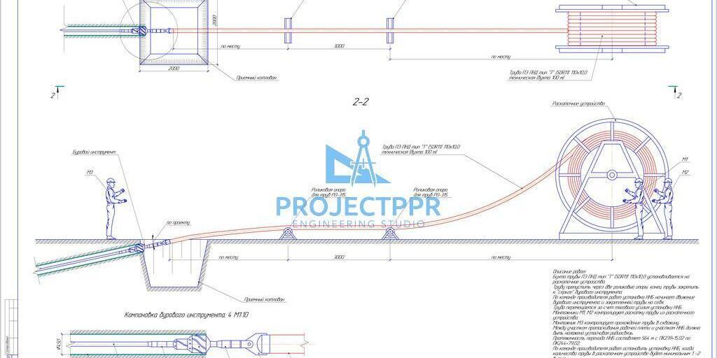 Схема протаскивания трубы ПНД Схема протаскивания трубы ПНД