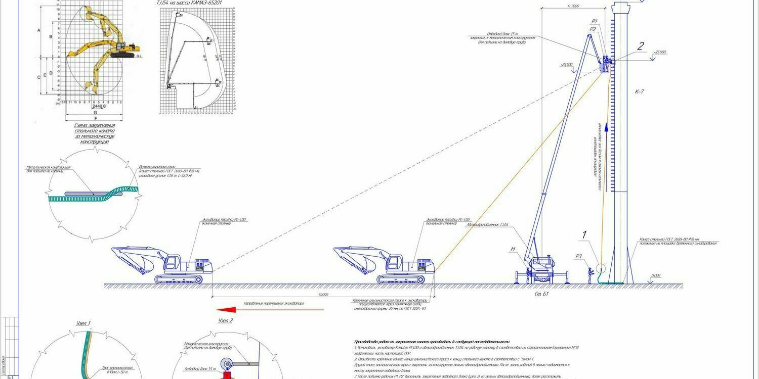 Схема закрепления каната к металлической колонне перед демонтажем Схема закрепления каната к металлической колонне перед демонтажем
