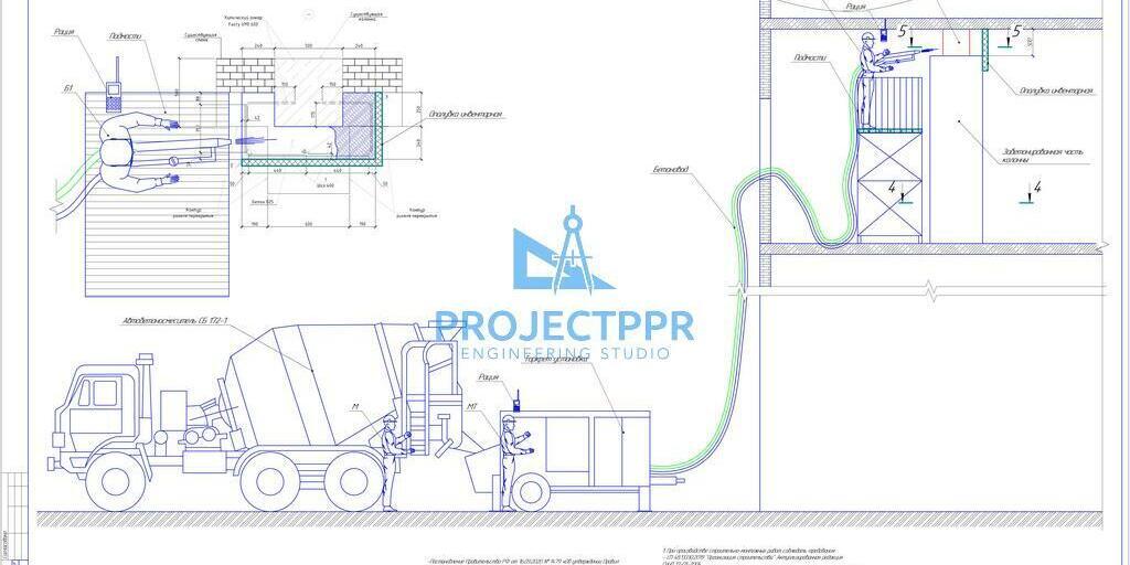 Схема бетонирования колонны Схема бетонирования колонны