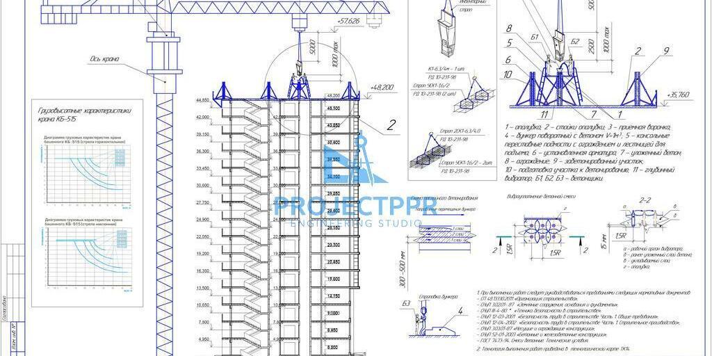 Схема устройства монолитных стен Схема устройства монолитных стен