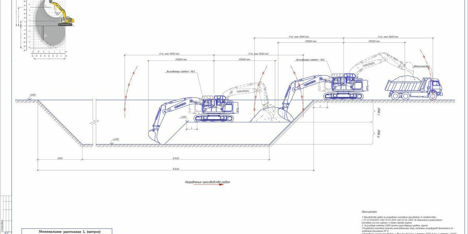 Схема разработки котлована Схема разработки котлована