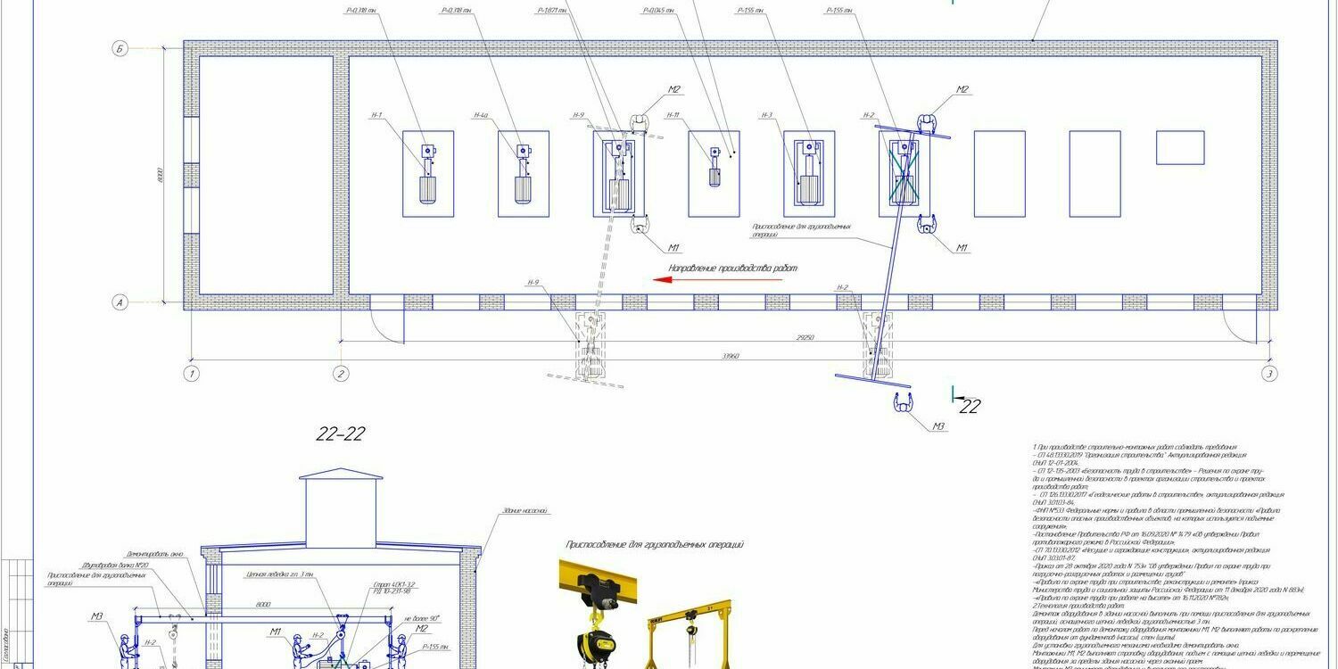 Схема демонтажа оборудования в здании Схема демонтажа оборудования в здании