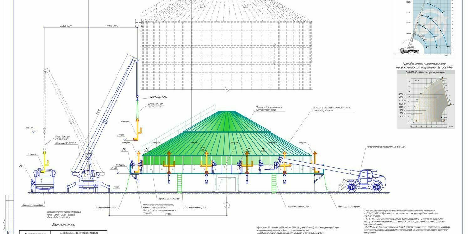 Схема монтажа металлоконструкций Схема монтажа металлоконструкций