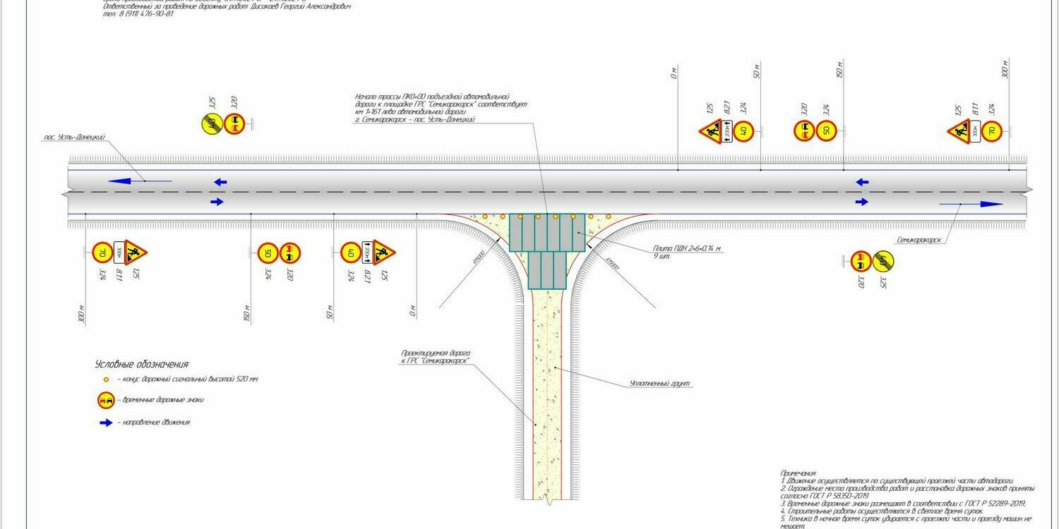 Схема организации движения при устройстве временного примыкания к существующей автодороге Схема организации движения при устройстве временного примыкания к существующей автодороге
