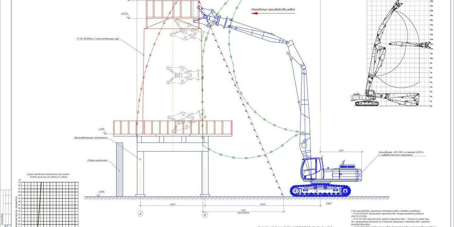 Схема демонтажа металлоконструкций емкости Схема демонтажа металлоконструкций емкости