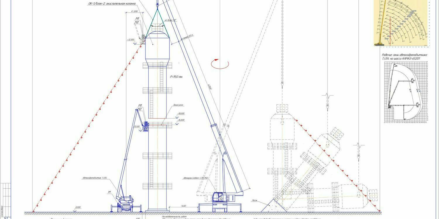 Схема демонтажа колонны Схема демонтажа колонны