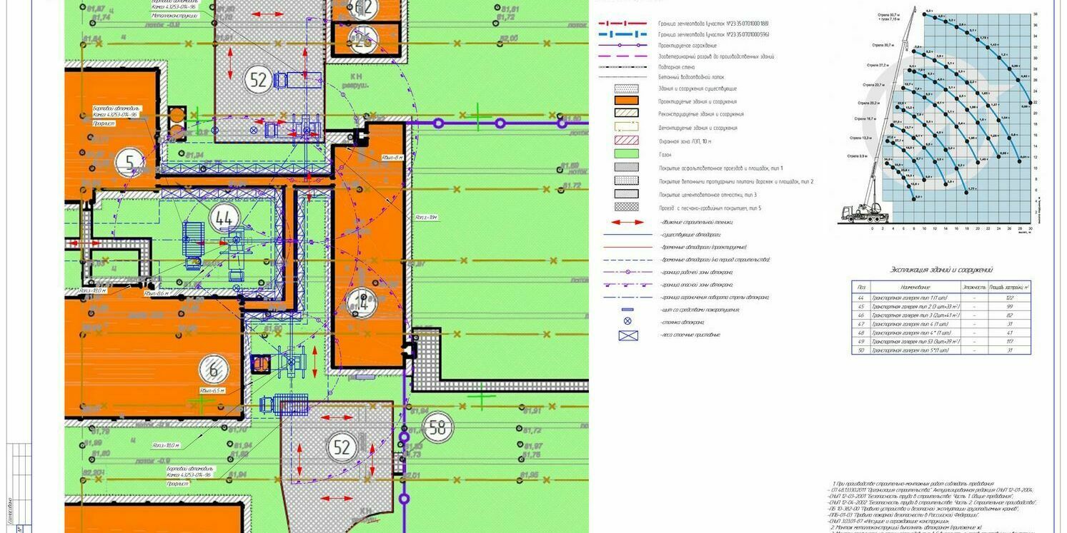 Стройгенплан Стройгенплан