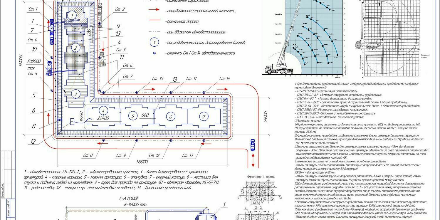 Стройгенплан Стройгенплан