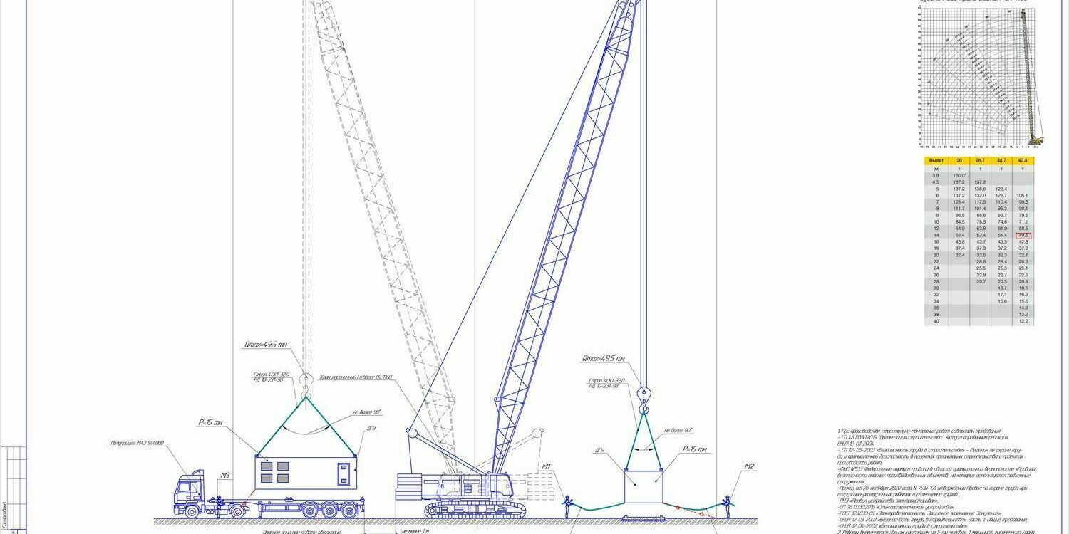 Схема монтажа блочного оборудования Схема монтажа блочного оборудования