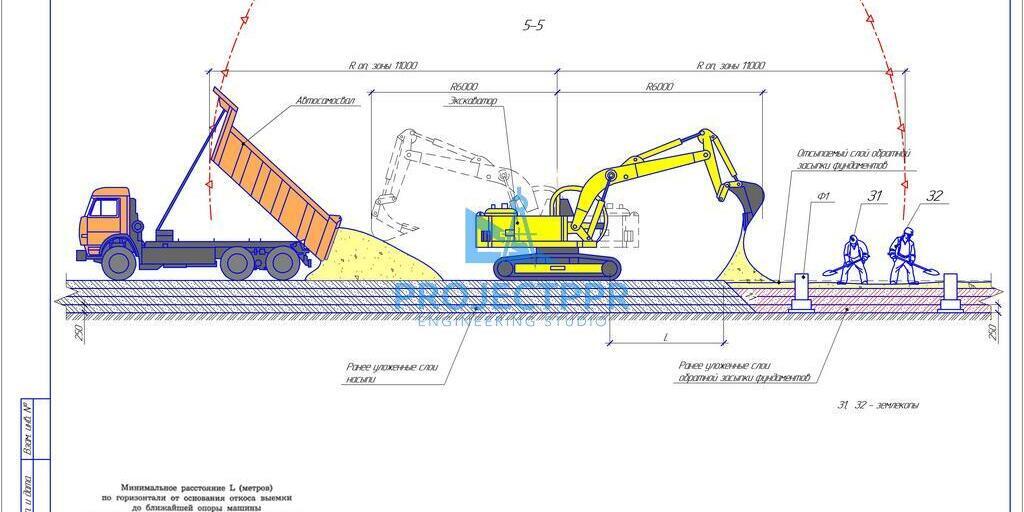 Схема устройства насыпи Схема устройства насыпи