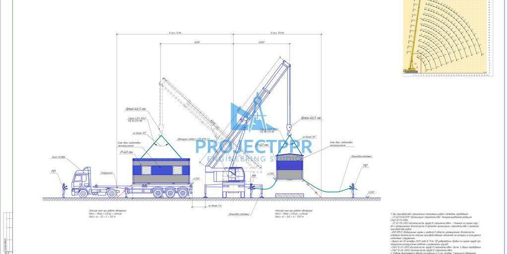 Схема монтажа оборудования Схема монтажа оборудования