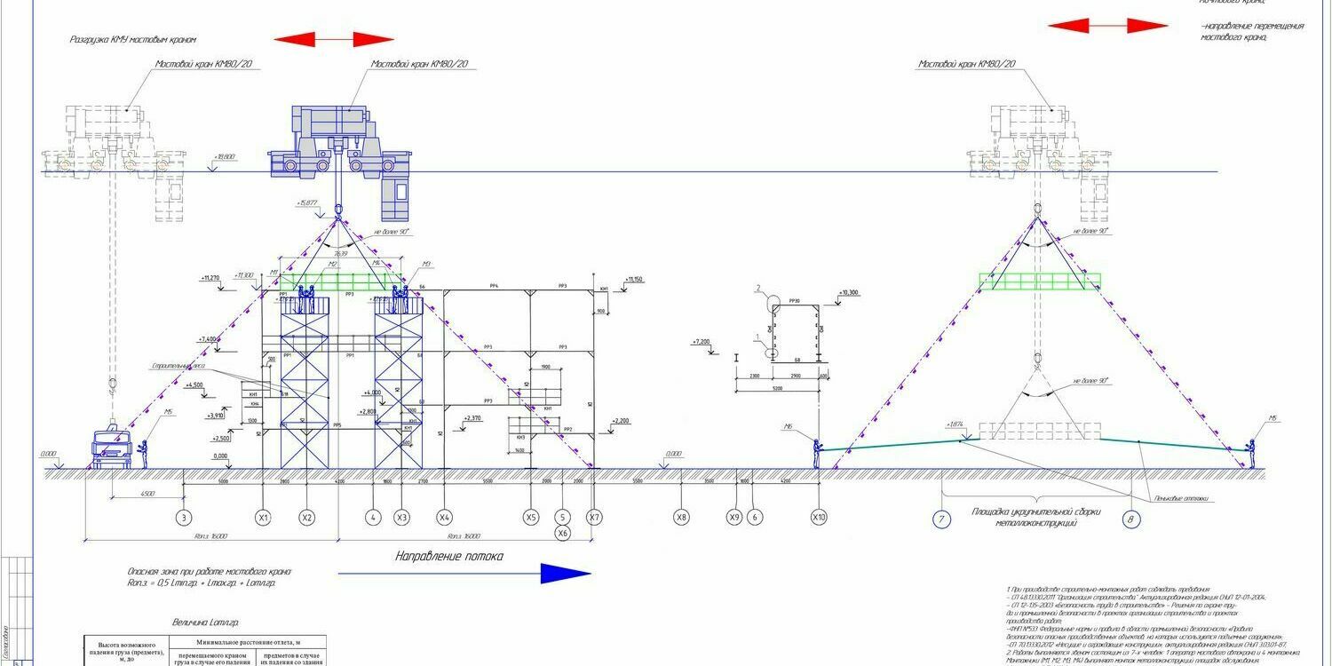 Схема монтажа металлоконструкций мостовым краном Схема монтажа металлоконструкций мостовым краном