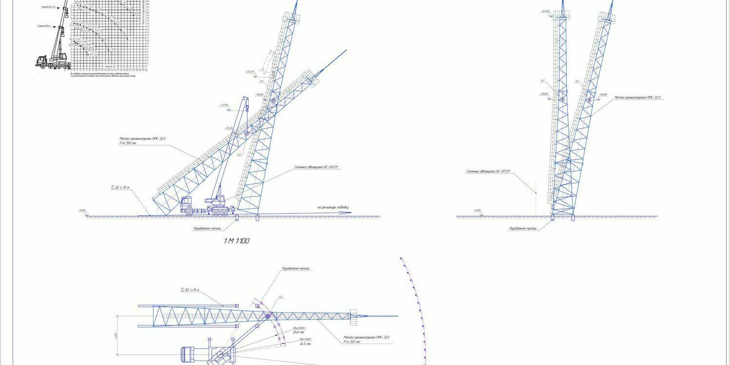 Схема монтажа мачты Схема монтажа мачты