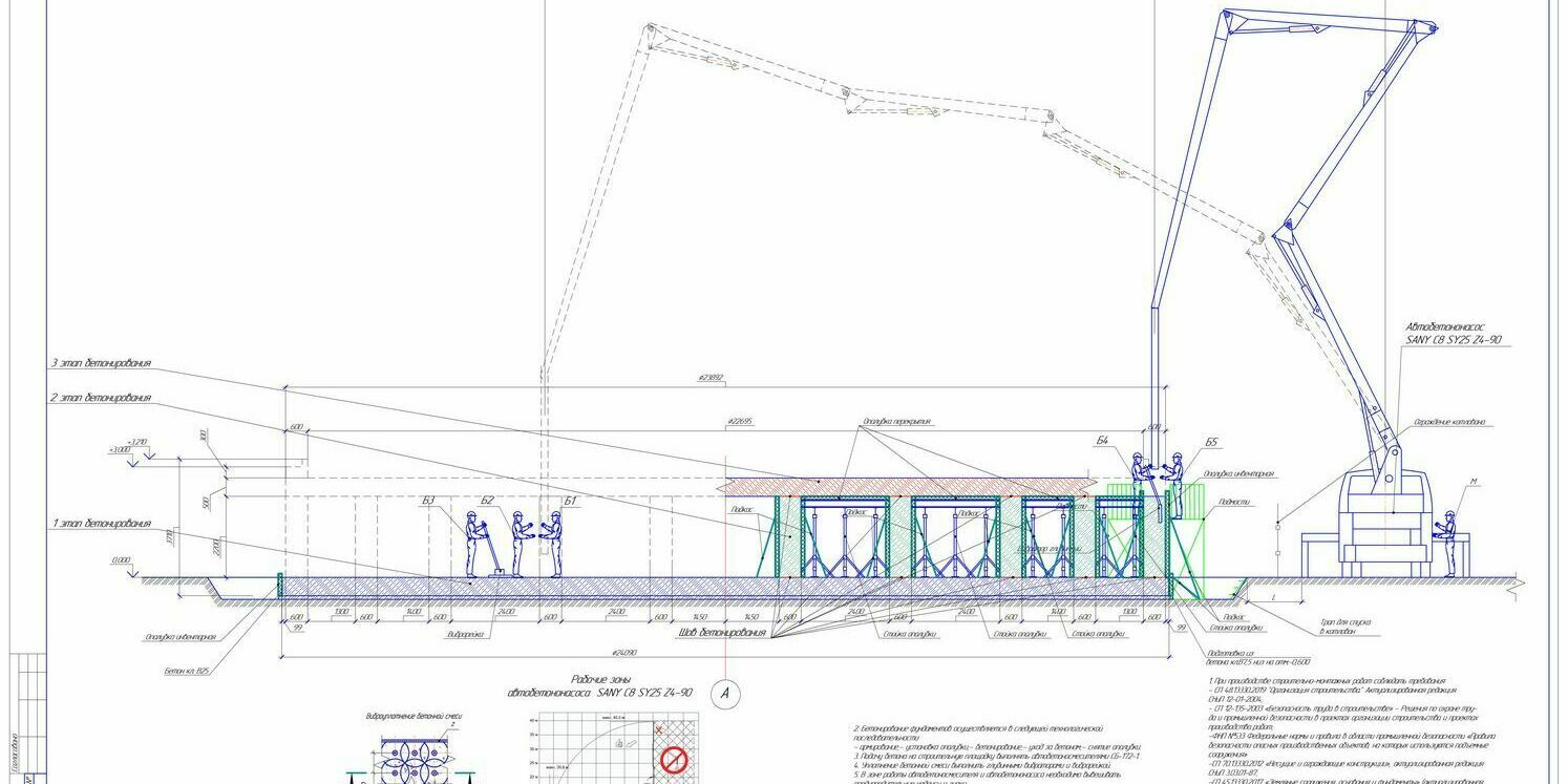 Схема устройства фундаментов Схема устройства фундаментов