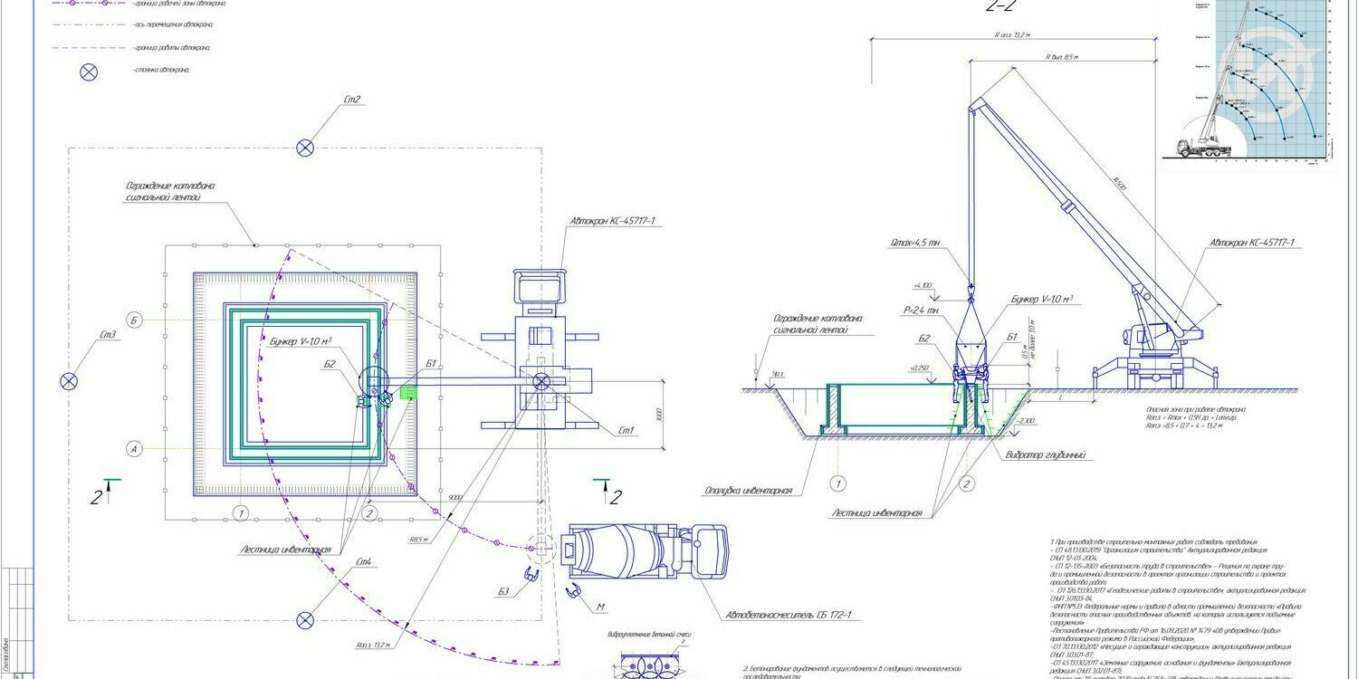 Схема устройства фундаментов Схема устройства фундаментов