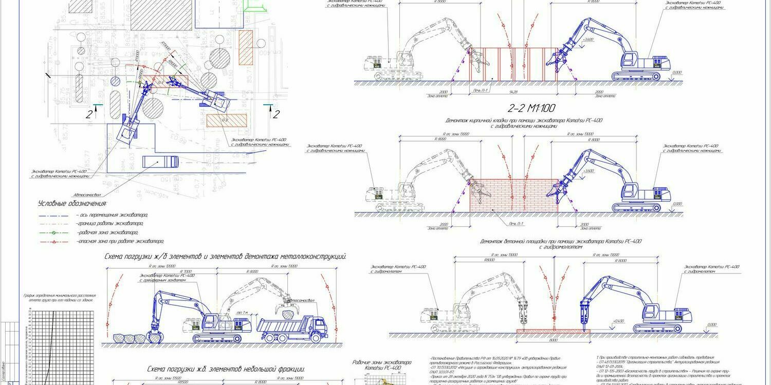 Схема демонтажа здания Схема демонтажа здания
