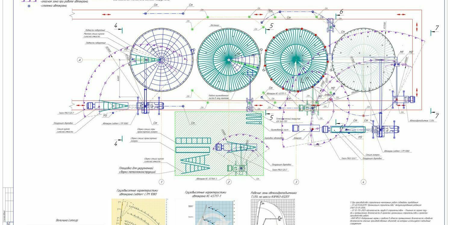 Схема монтажа металлоконструкций Схема монтажа металлоконструкций