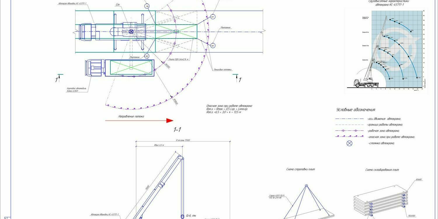Схема укладки плит на проездах Схема укладки плит на проездах