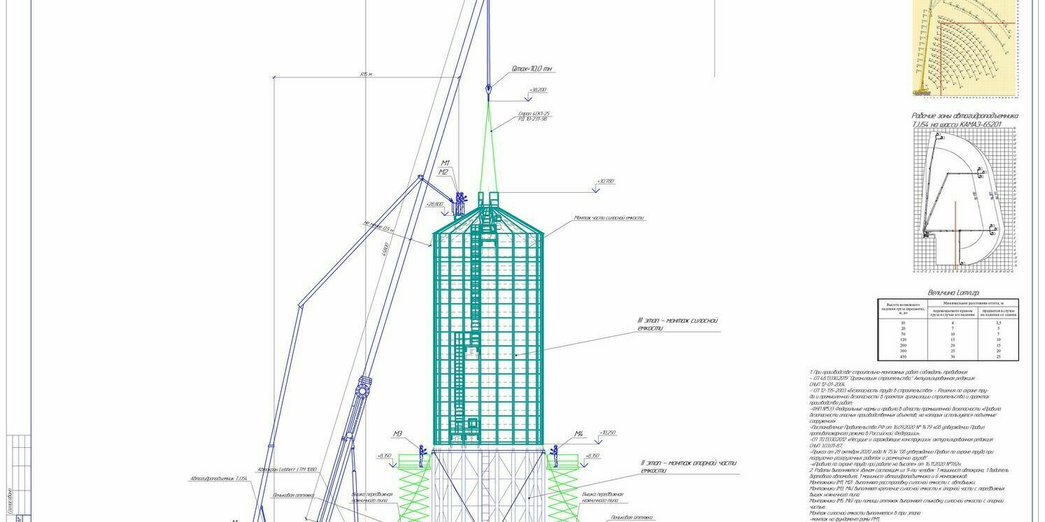Схема монтажа металлоконструкций силоса оперативного хранения зерна Схема монтажа металлоконструкций силоса оперативного хранения зерна
