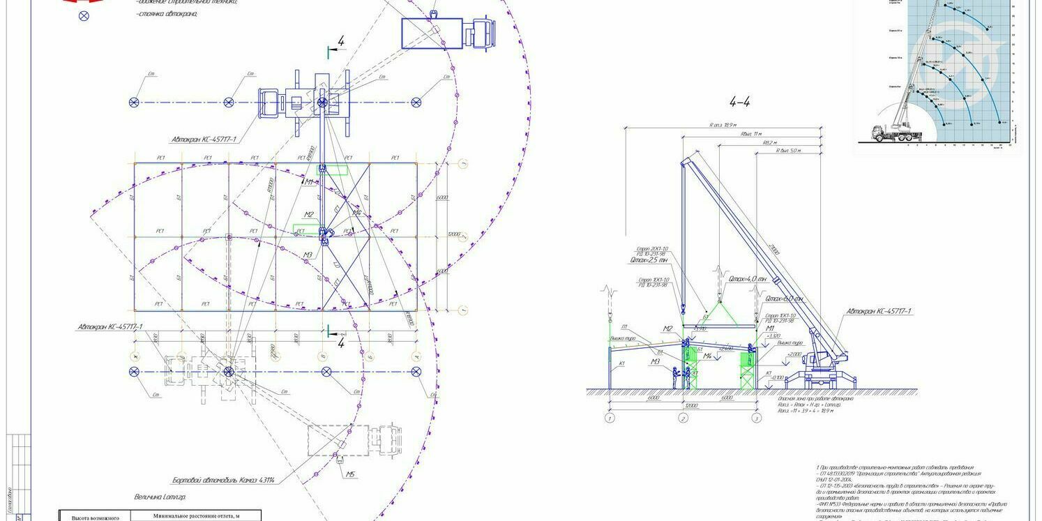 Схема монтажа металлоконструкций здания Схема монтажа металлоконструкций здания