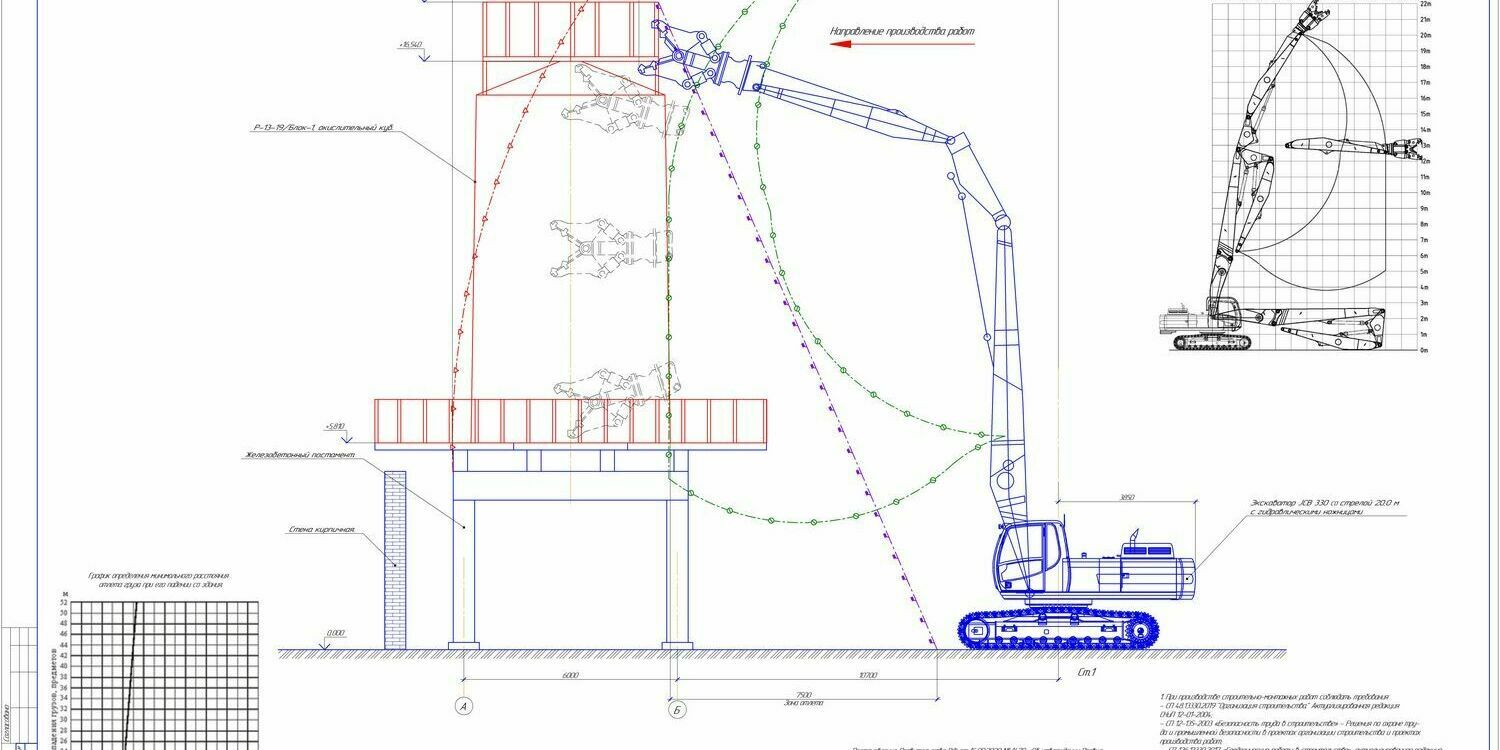 Схема демонтажа металлической емкости Схема демонтажа металлической емкости