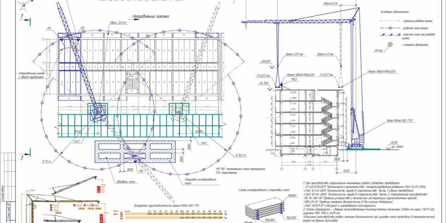 Схема монтажа плит перекрытия Схема монтажа плит перекрытия