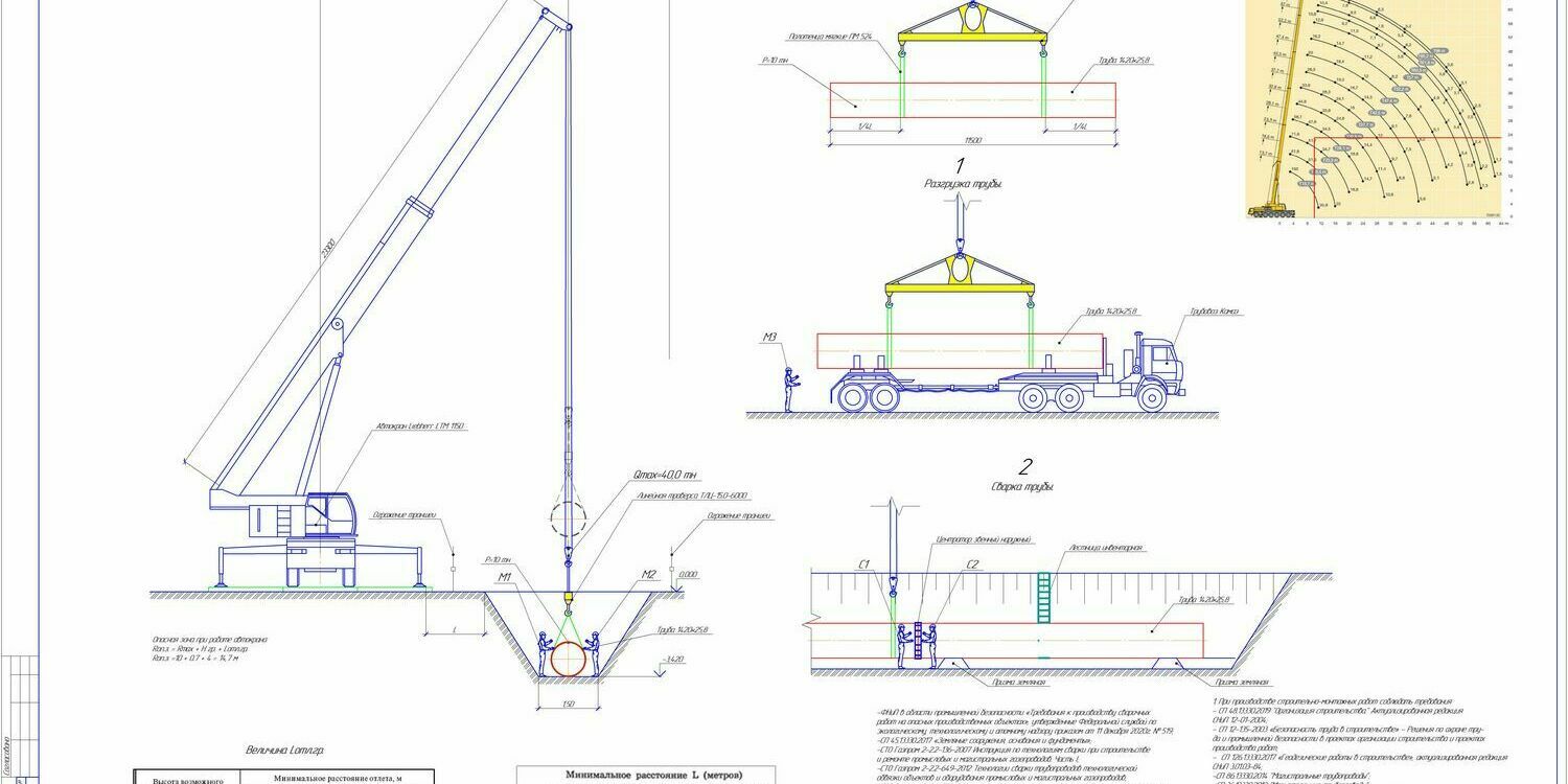 Схема монтажа трубопроводов Схема монтажа трубопроводов