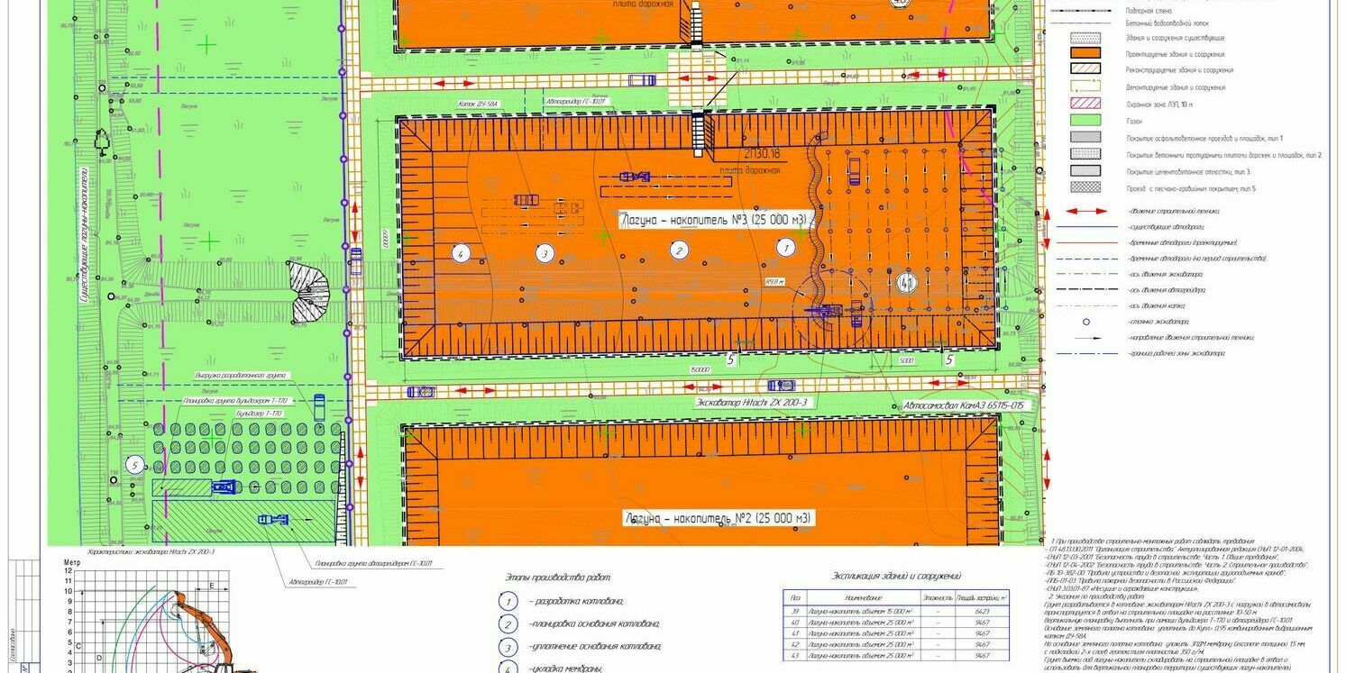 Стройгенплан Стройгенплан