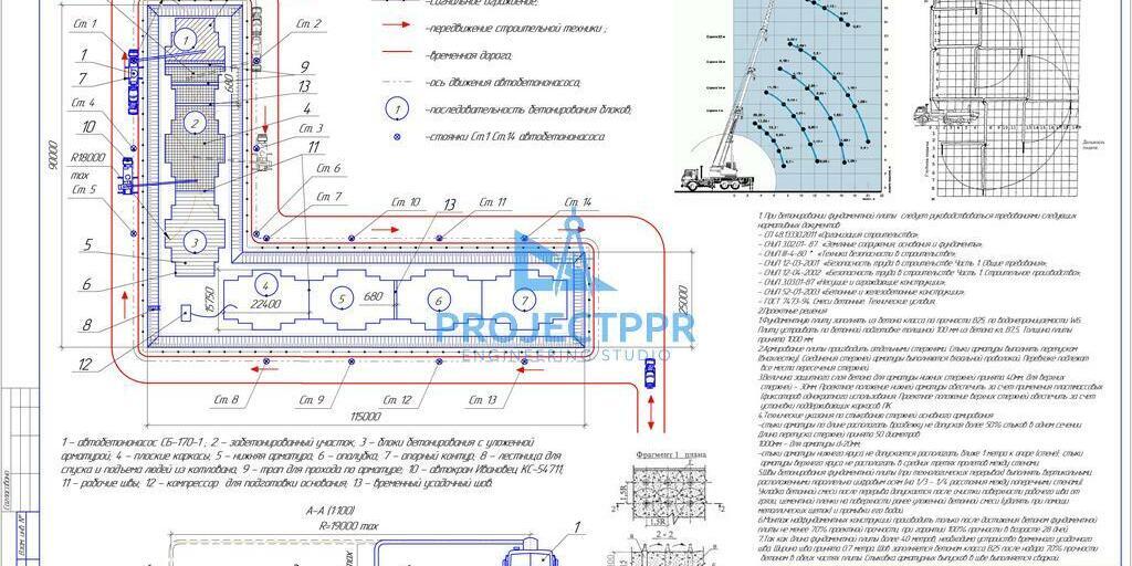 Схема устройства фундаментной плиты Схема устройства фундаментной плиты
