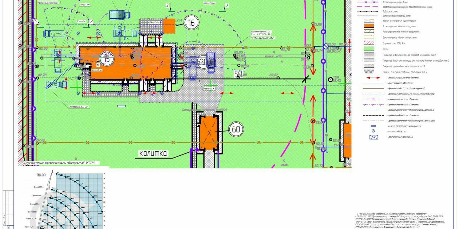 Стройгенплан Стройгенплан