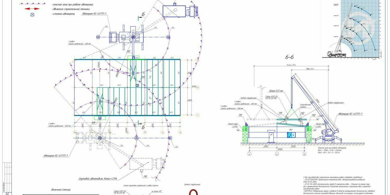 Схема монтажа кровли здания из сэндвич панелей Схема монтажа кровли здания из сэндвич панелей