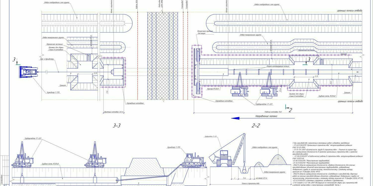 Схема протаскивания рабочей плети в футляр Схема протаскивания рабочей плети в футляр